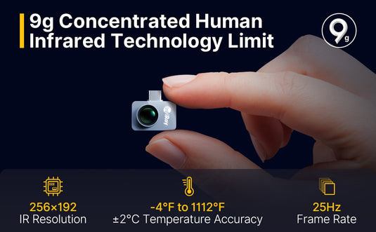 Infiray P2 PRO 9g Concentrated HumanInfrared Technology Limit